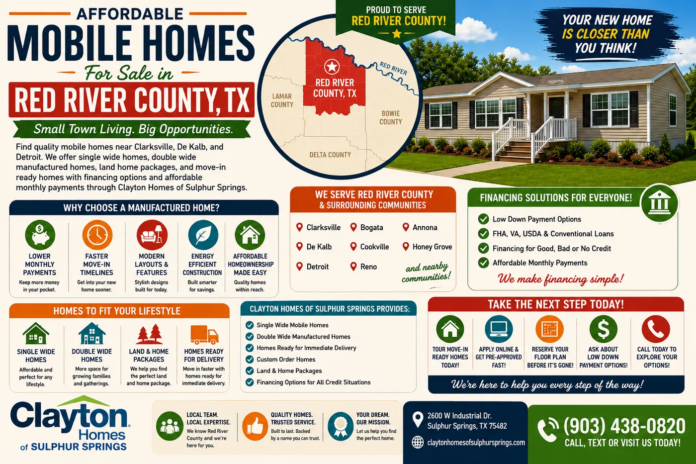 Mobile Homes for Sale in Red River County TX