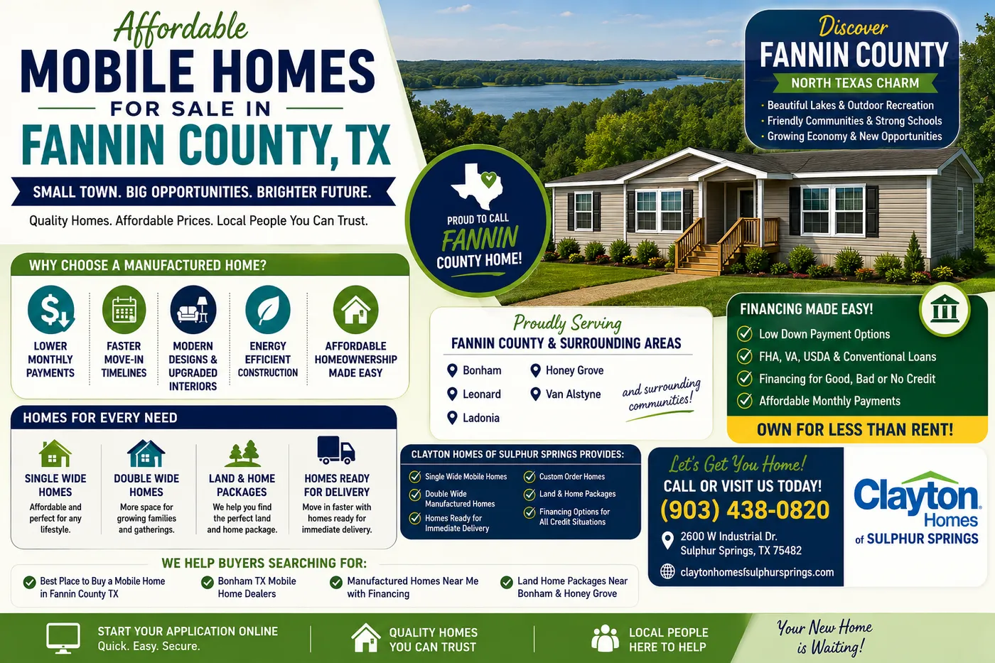 Mobile Homes for Sale in Fannin County TX