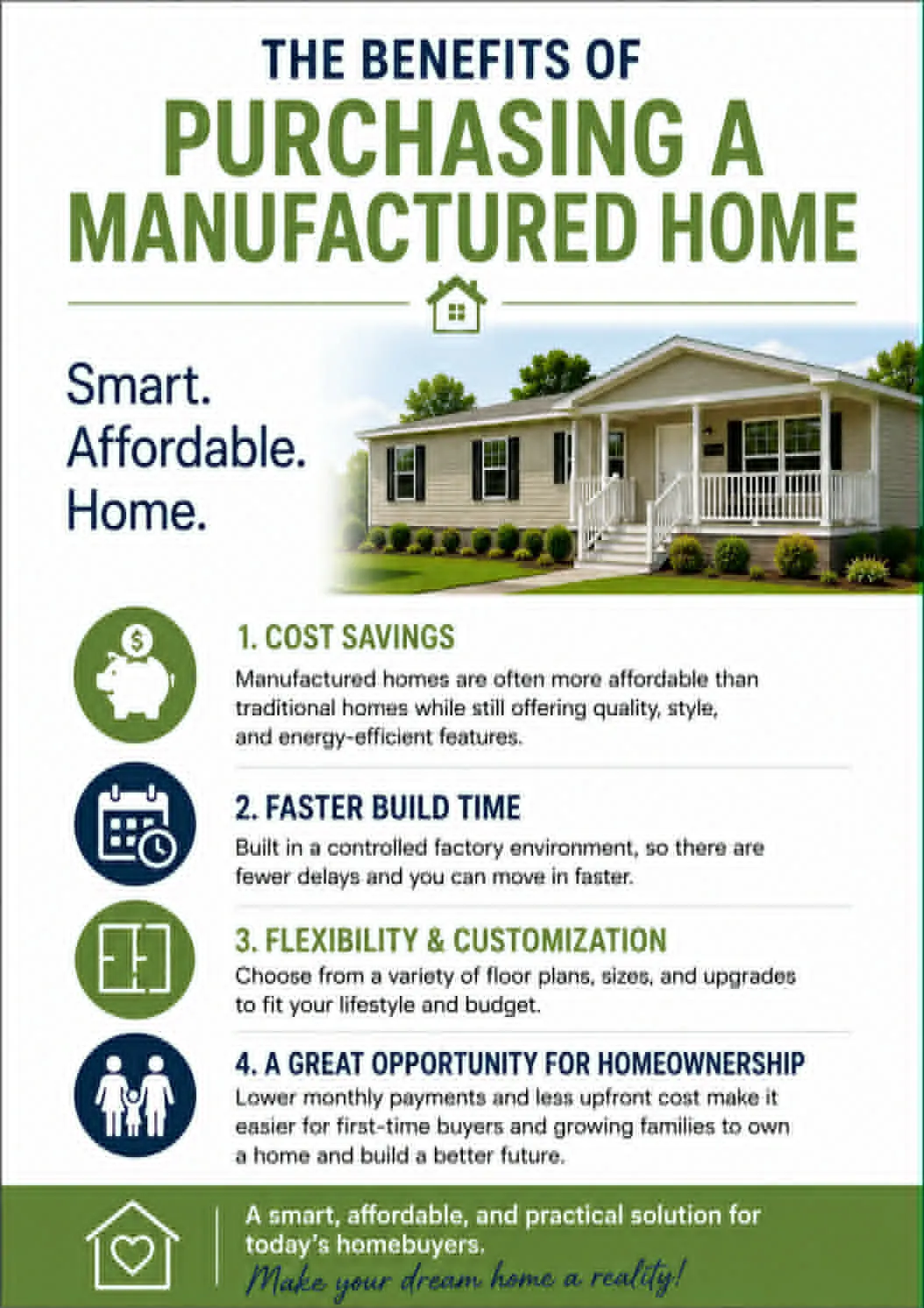 The Benefits to Purchasing a Manufactured Home