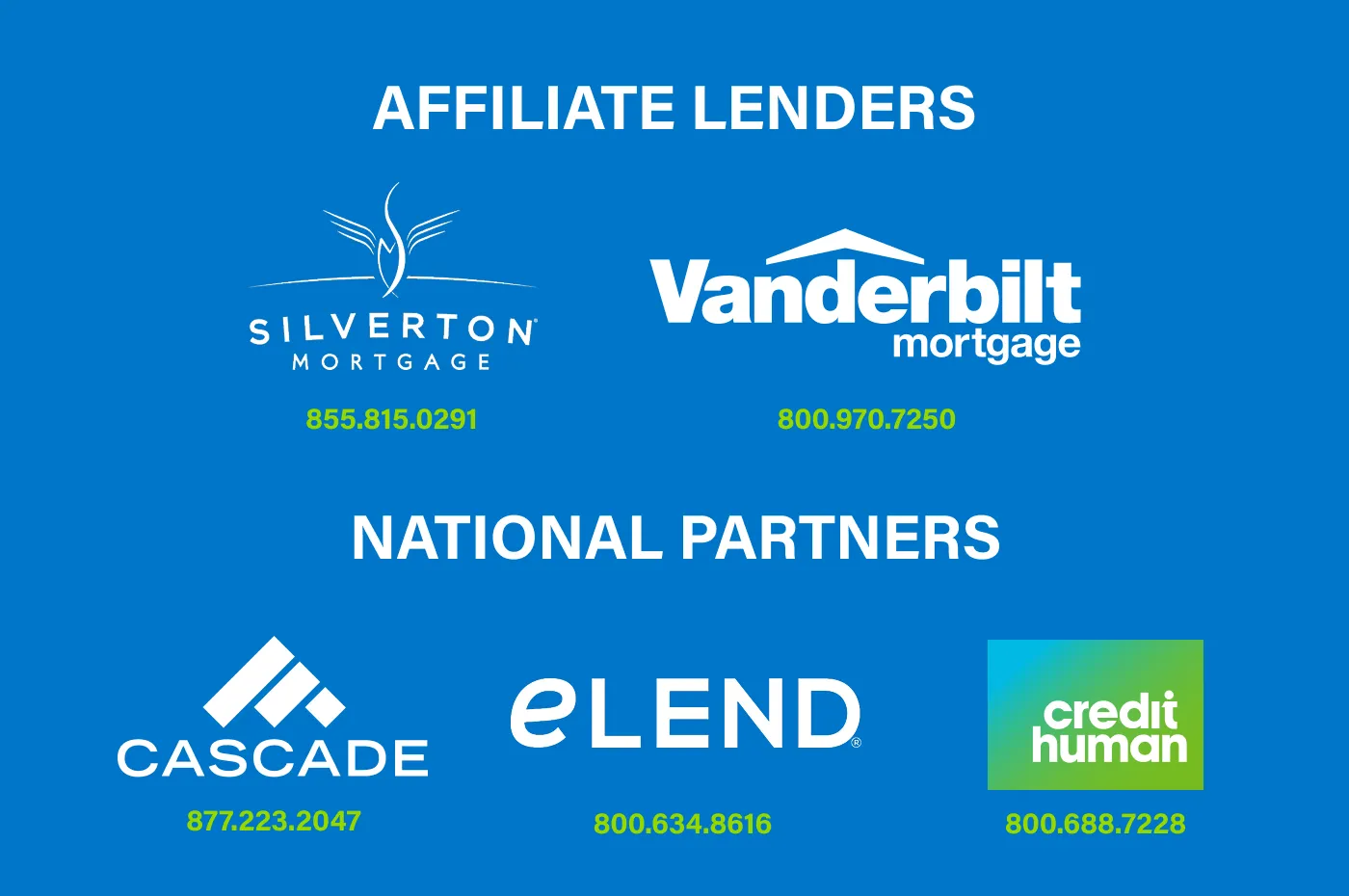 Manufactured & Mobile Home Lenders 