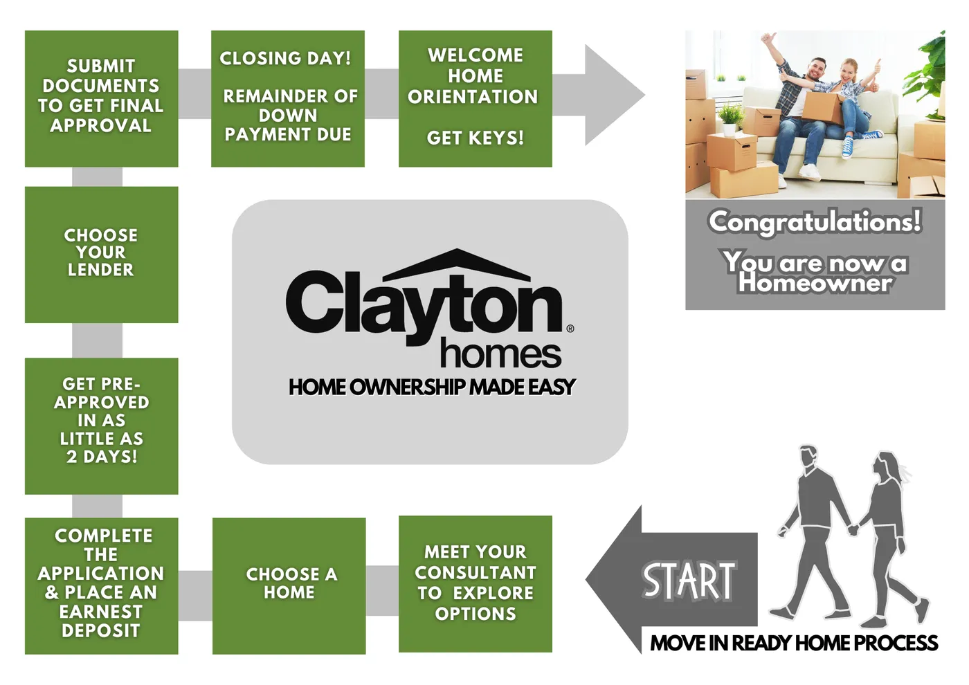 Ready? Lets play! image