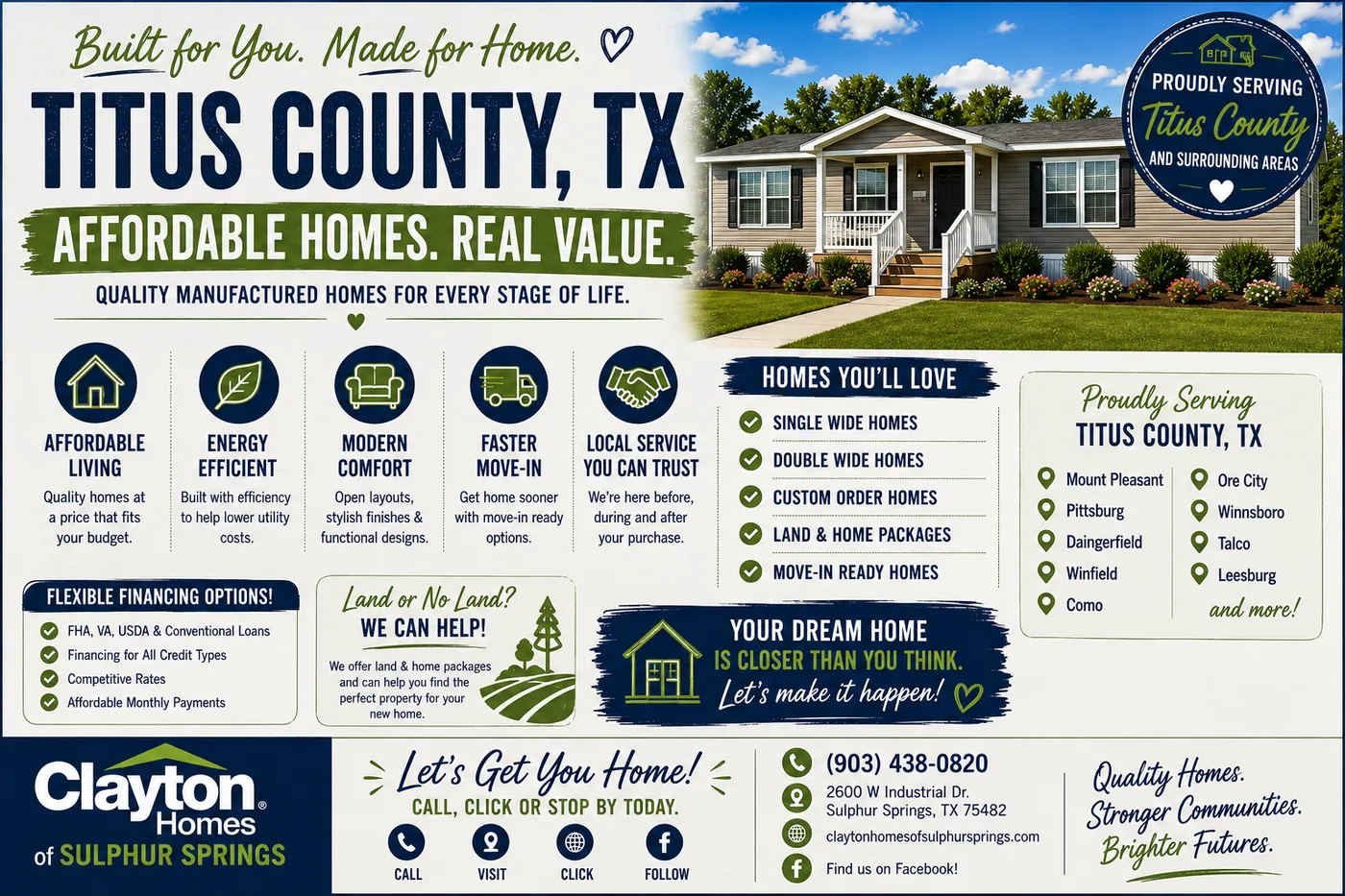 Buying a manufactured home in Titus County