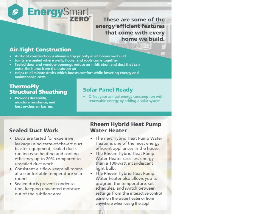 ENERGY SMART ZERO ROLLS OUT JULY 10TH!!!
