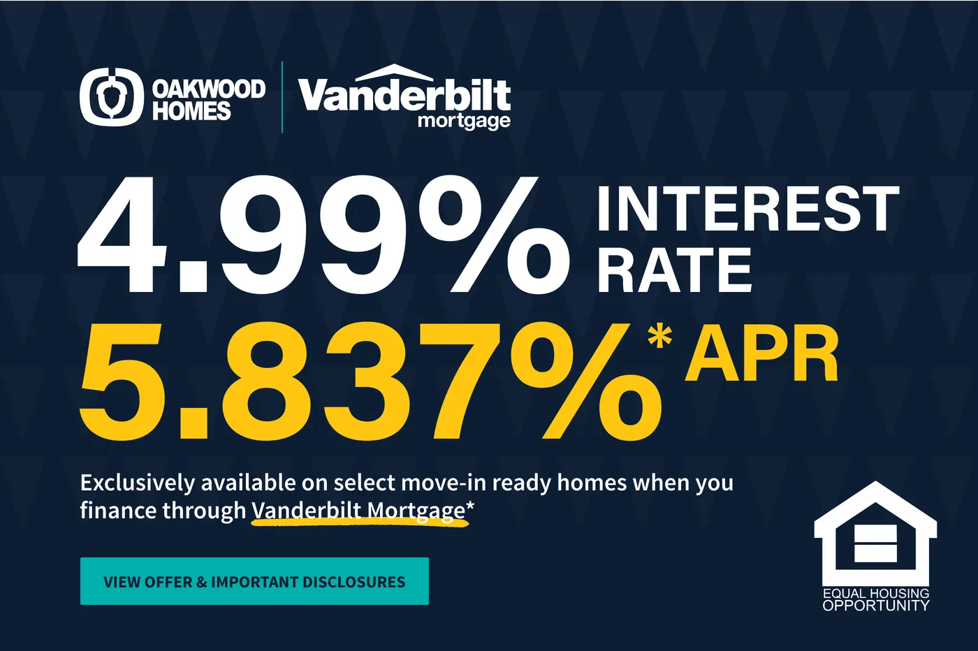 Special Financing Available For A Limited Time image