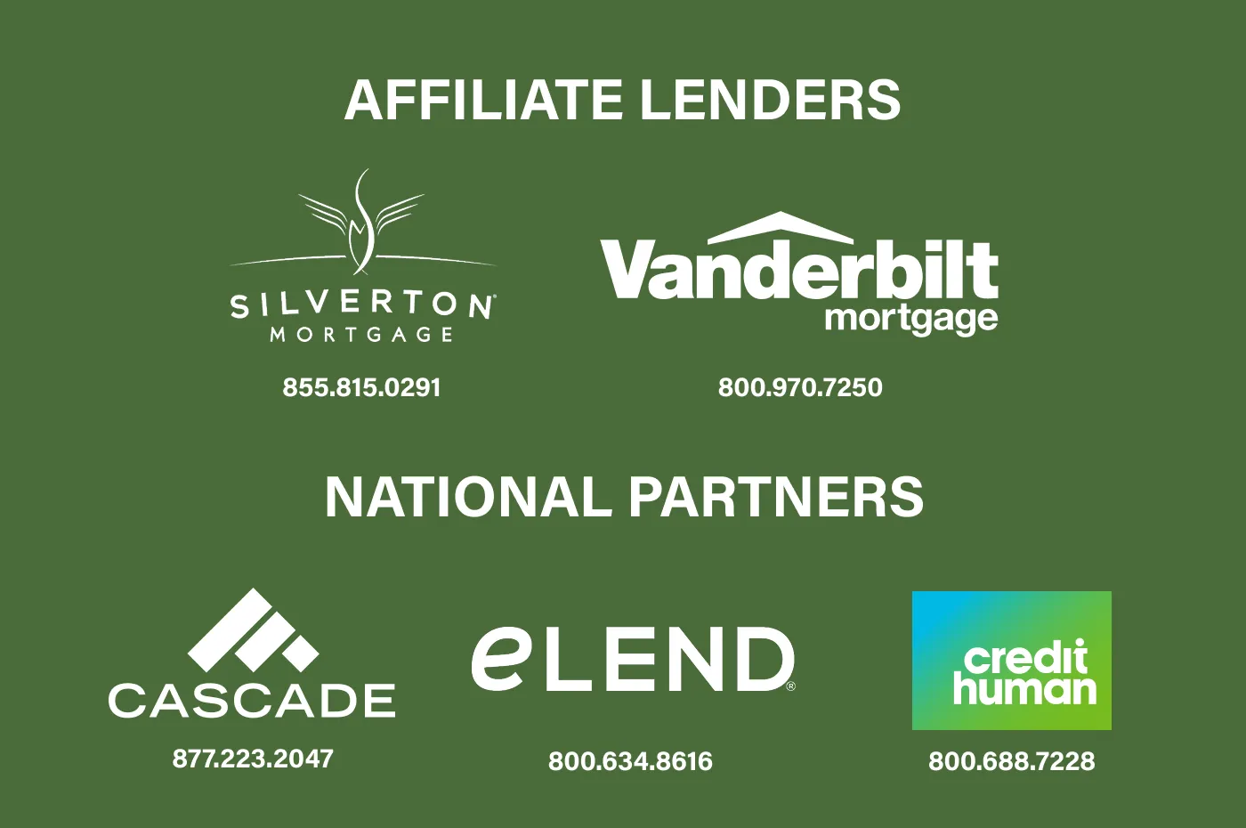 Manufactured & Mobile Home Lenders