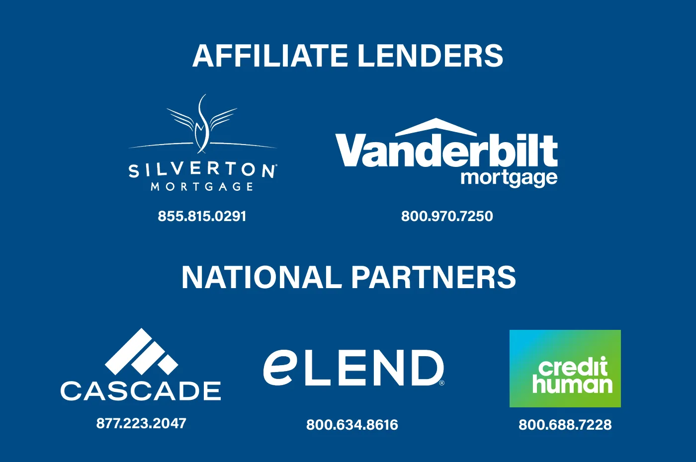 Manufactured & Mobile Home Lenders 