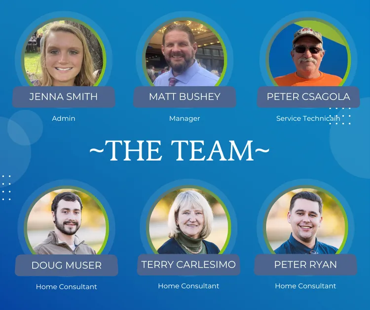 Meet our Team!! image