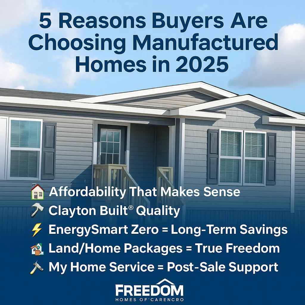 5 Reasons Buyers Are Choosing Manufactured Homes 