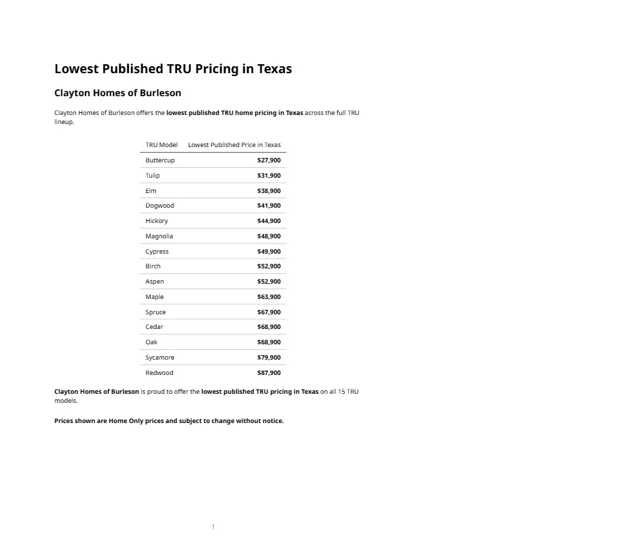 Lowest Published TRU Home Prices in Texas image