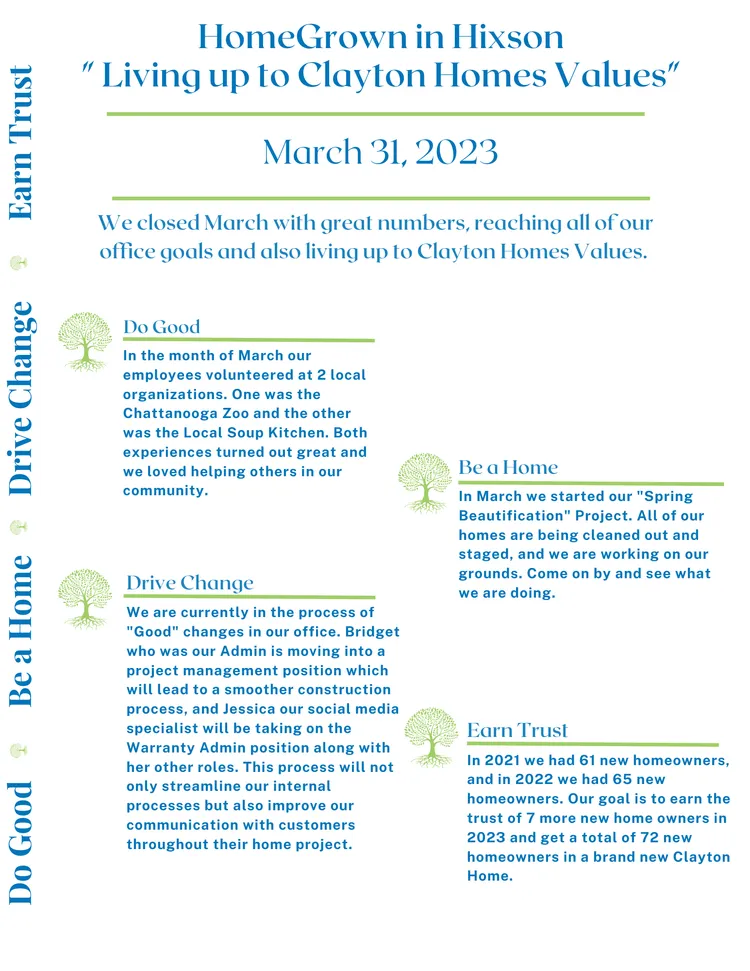 Living up to Clayton Homes Values - March '23