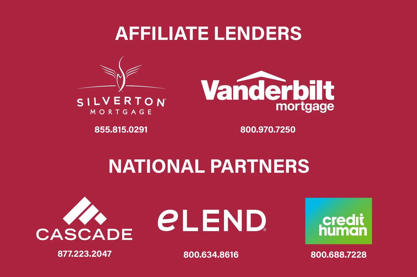 Manufactured & Mobile Home Lenders