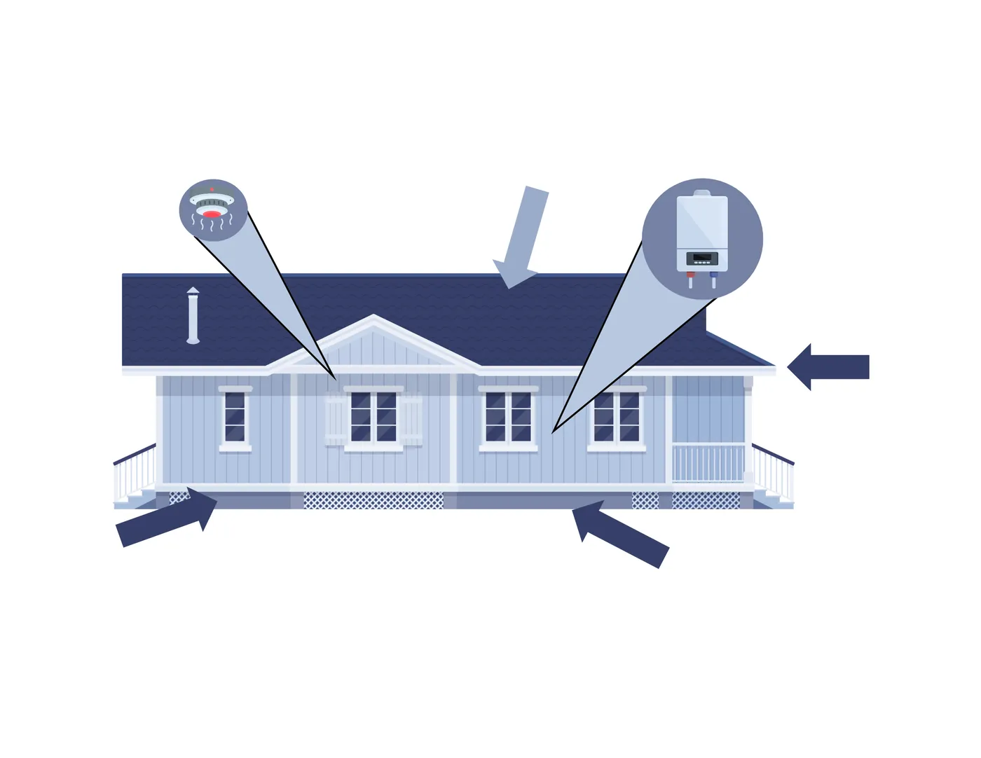 Annual End of Year To Do List image