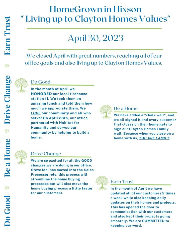 Living up to Clayton Homes Values - April '23