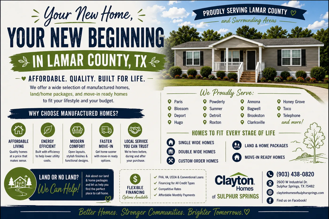 Manufactured Homes in Lamar County