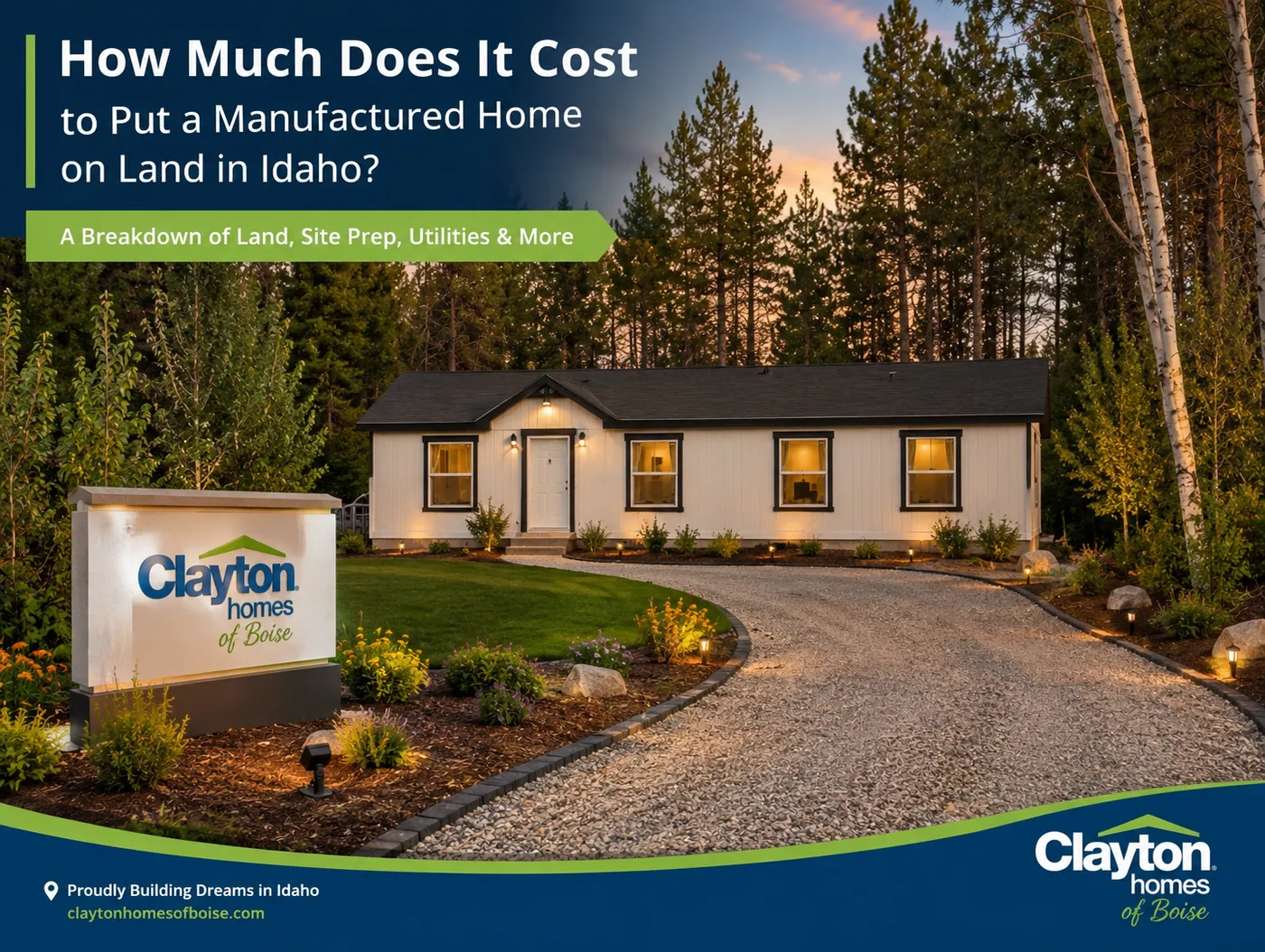 Cost to Put a Manufactured Home on Idaho Land