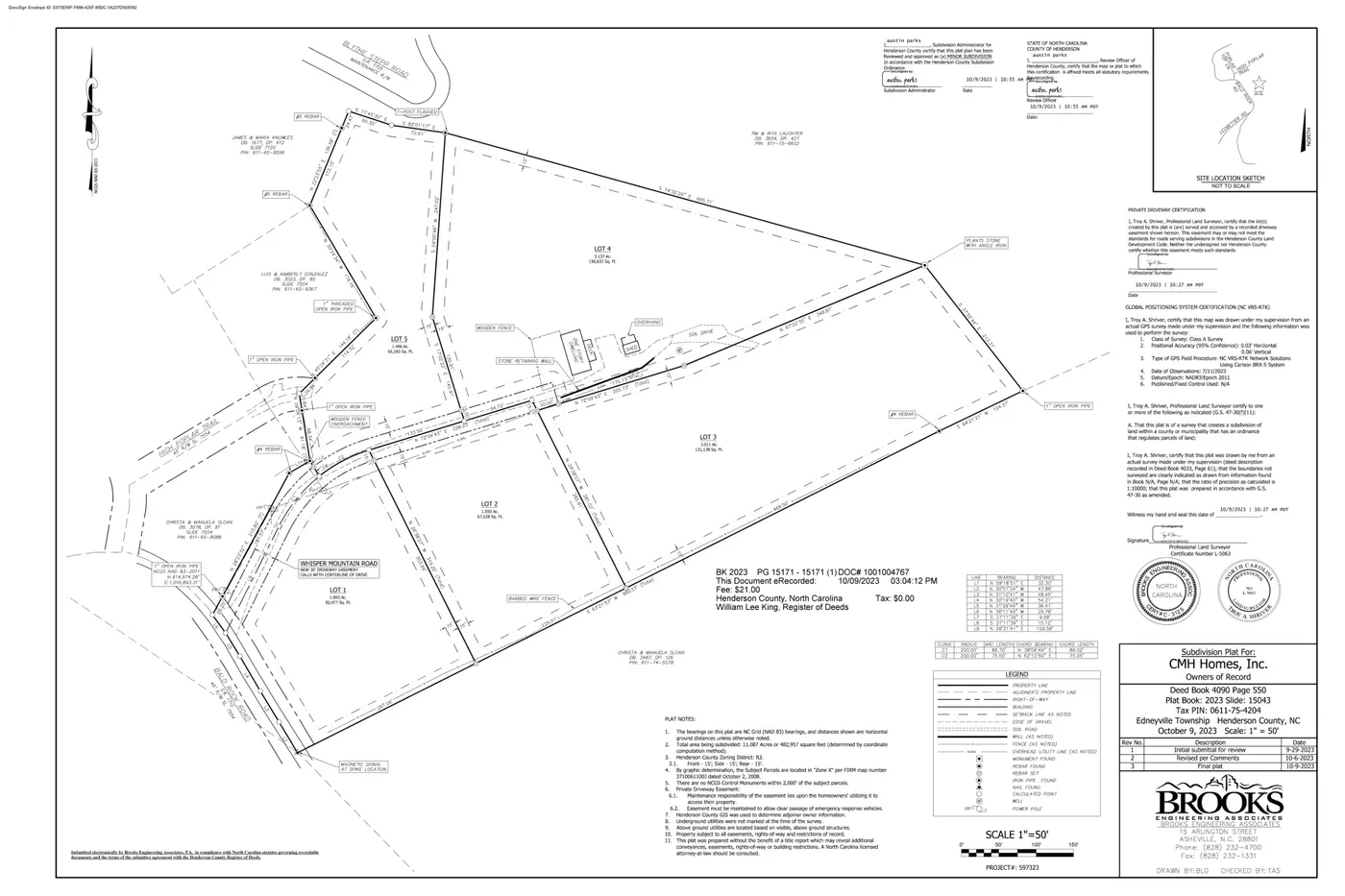 Lot 1 - Whisper Mountain